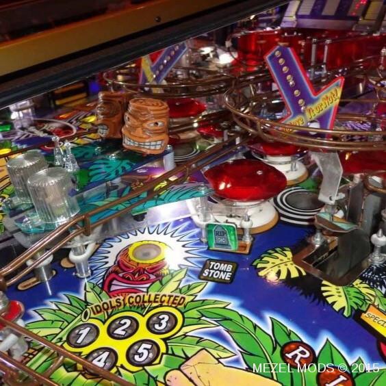 Ripley's Believe It or Not!