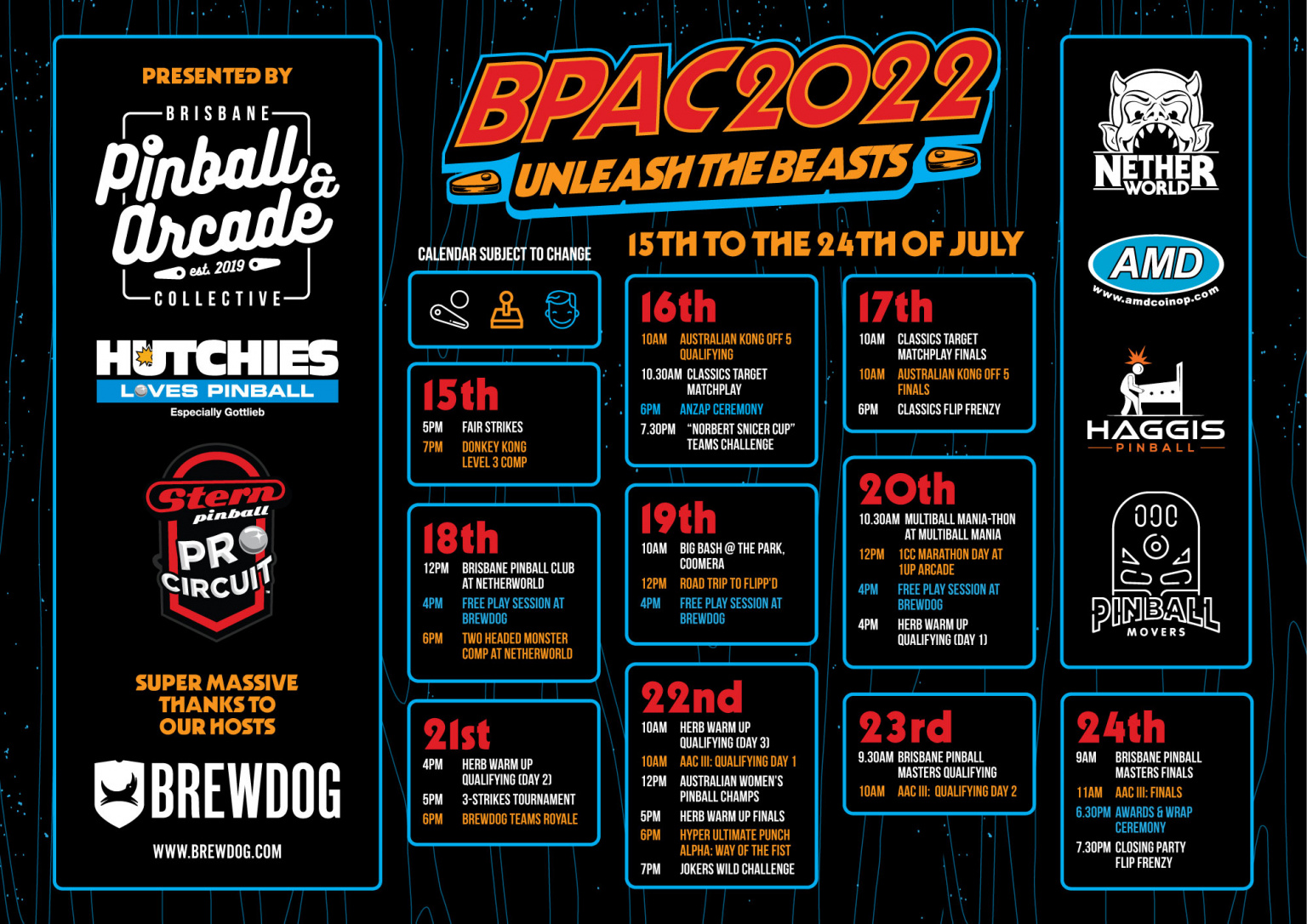 Brisbane Pinball Masters Stern Pinball