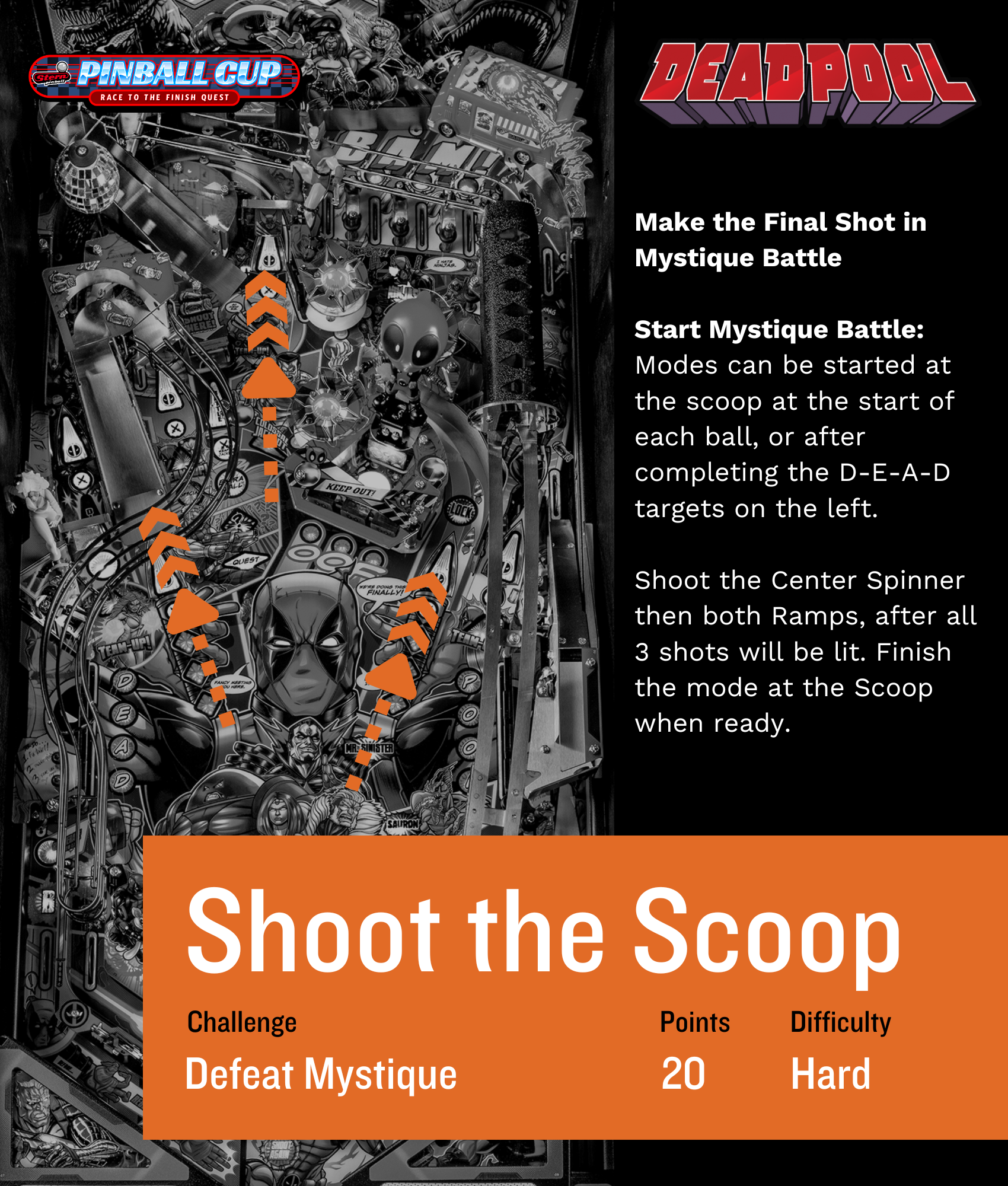 Deadpool Race 5 - Stern Pinball